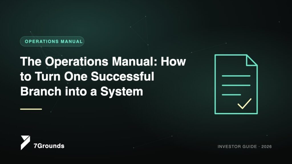 The Operations Manual: How to Turn One Successful Branch into a System