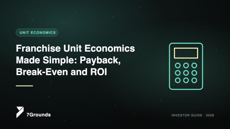 Franchise Unit Economics Made Simple: Payback, Break-Even and ROI