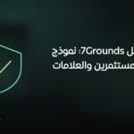 How 7Grounds Works: A Transparent Model for Investors and Brands