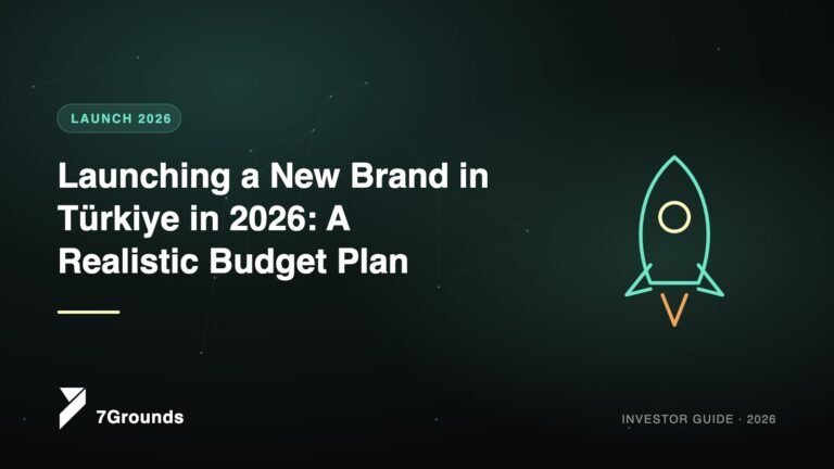 Launching a New Brand in Türkiye in 2026: A Realistic Budget Plan