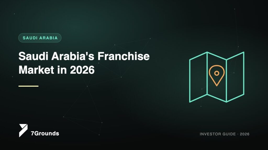 Saudi Arabia’s Franchise Market in 2026: Growth, Law and What Turkish Brands Must Prepare