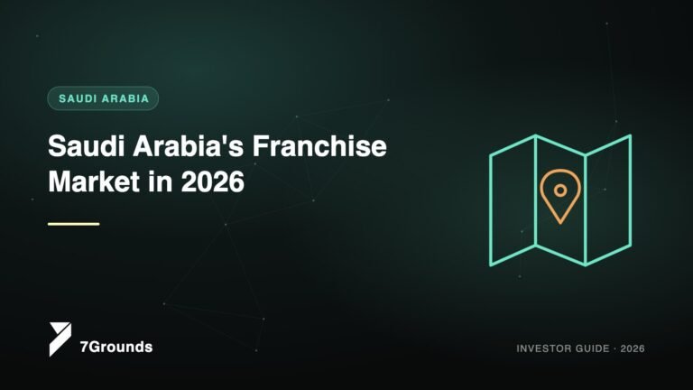 Saudi Arabia's Franchise Market in 2026: Growth, Law and What Turkish Brands Must Prepare