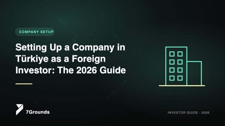 Setting Up a Company in Türkiye as a Foreign Investor: The 2026 Guide