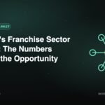 Türkiye's Franchise Sector in 2026: The Numbers Behind the Opportunity