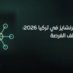 Türkiye's Franchise Sector in 2026: The Numbers Behind the Opportunity
