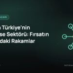 Türkiye's Franchise Sector in 2026: The Numbers Behind the Opportunity