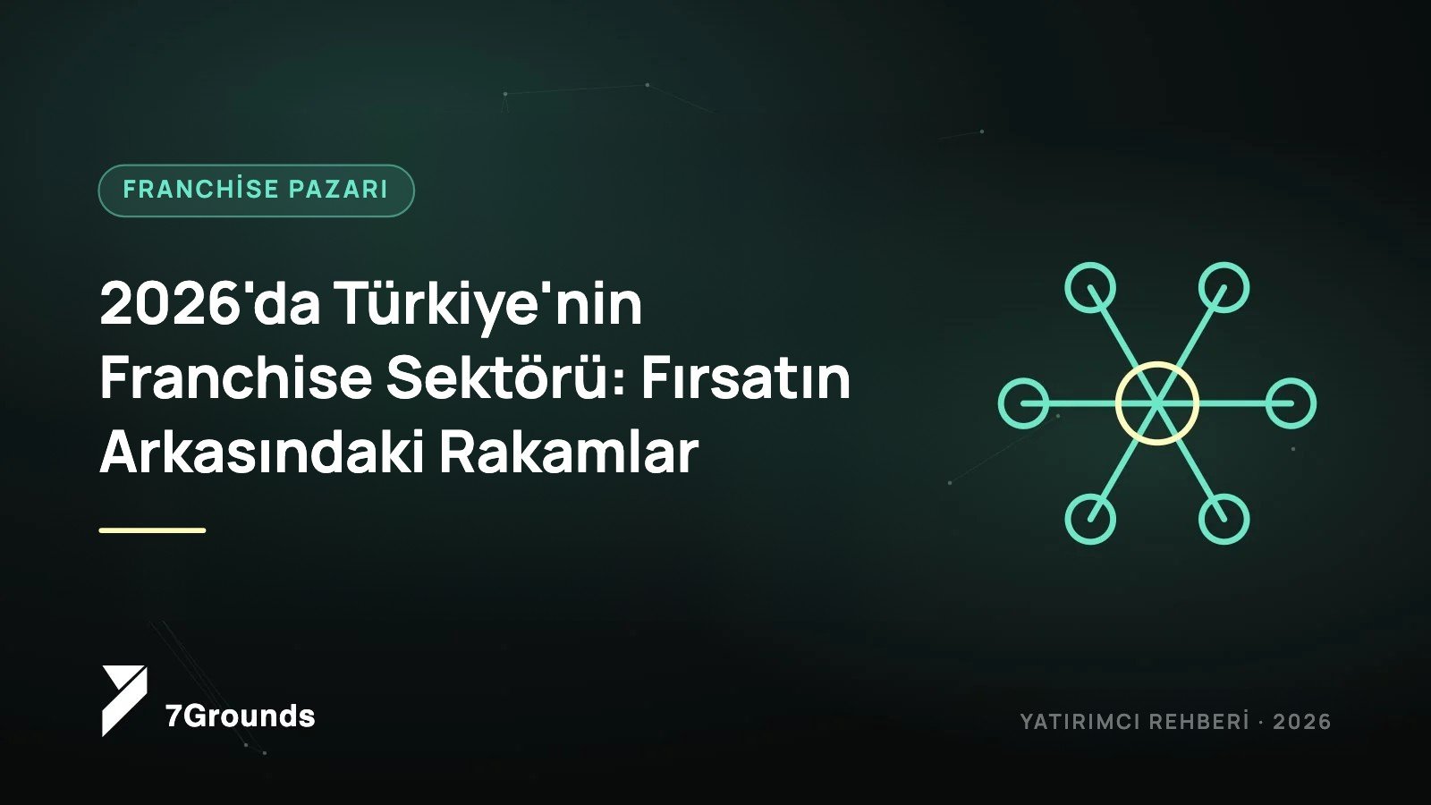 Türkiye's Franchise Sector in 2026: The Numbers Behind the Opportunity