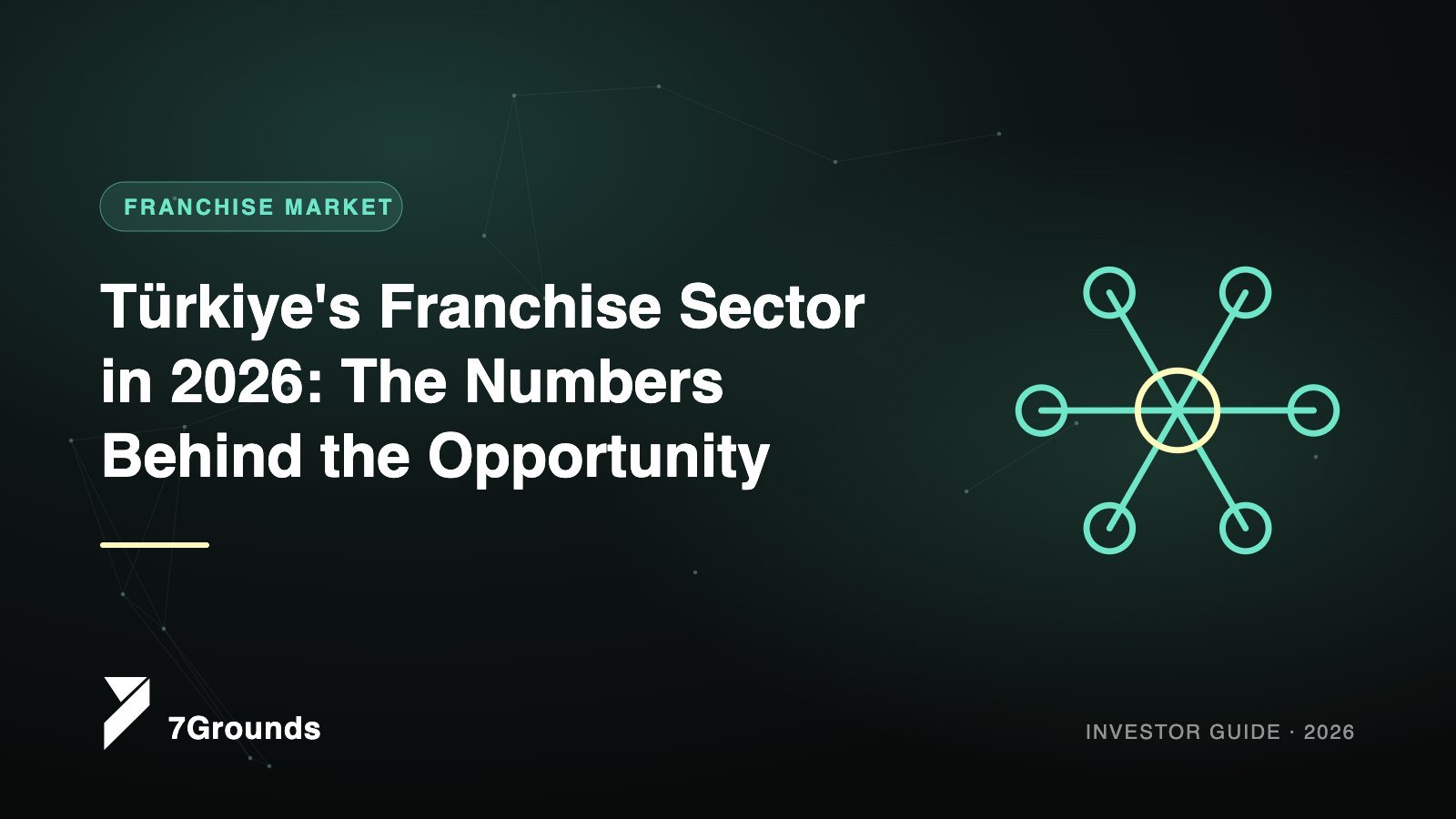 Türkiye's Franchise Sector in 2026: The Numbers Behind the Opportunity