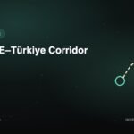 The UAE–Türkiye Corridor: How CEPA Is Creating Opportunities for Brands and Investors