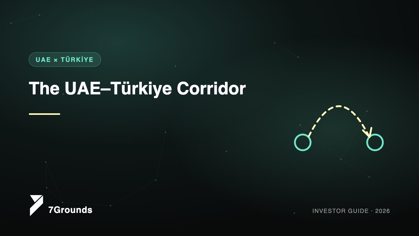 The UAE–Türkiye Corridor: How CEPA Is Creating Opportunities for Brands and Investors