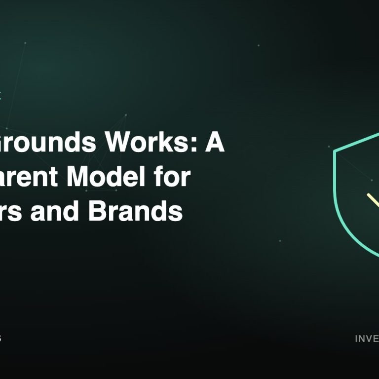 How 7Grounds Works: A Transparent Model for Investors and Brands