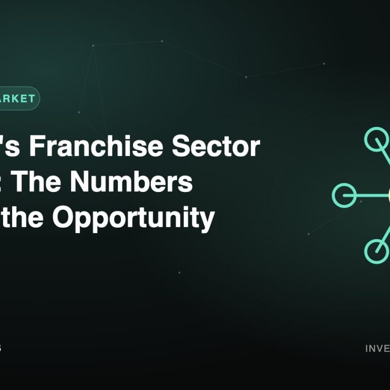 Türkiye's Franchise Sector in 2026: The Numbers Behind the Opportunity